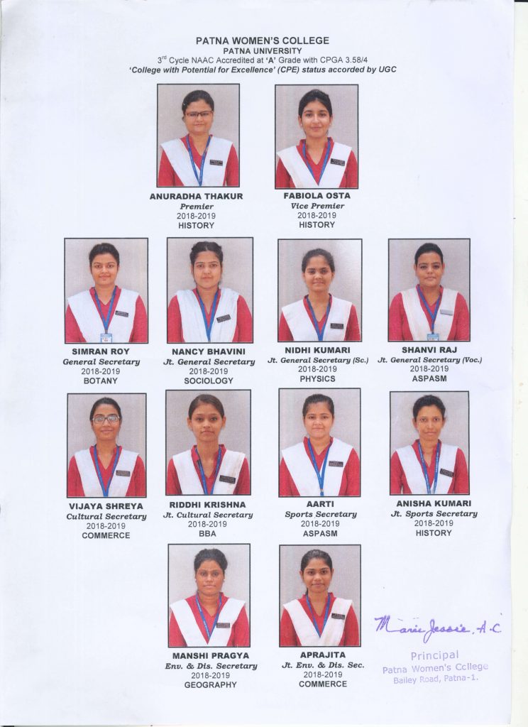 Patnawomens College | Cabinet-18-min Best College in Patna | Student of Cabinet