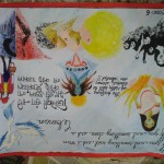 Best College in Patna | Sociology